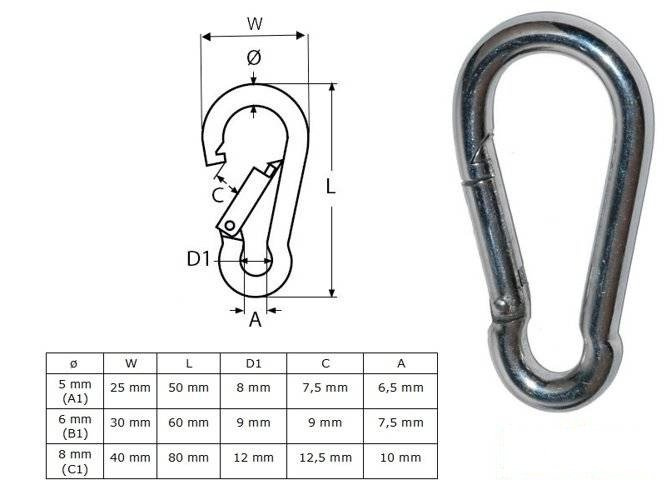 Metal carabine hook 5x25x50 mm